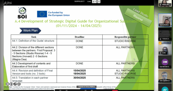online meeting 11.04